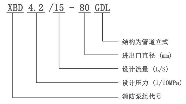 XBD-GDL立式多级管道IOS/Android通用版/手机APP下载型号